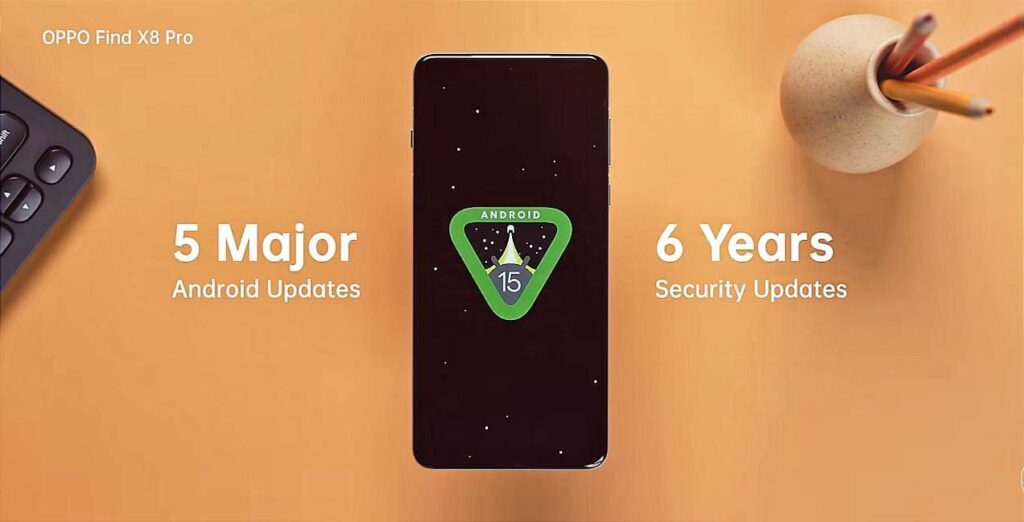 oppo find x8 pro operating system