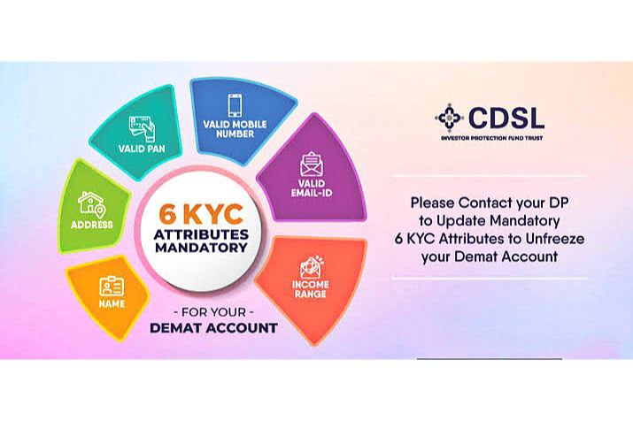 nsdl vs cdsl konsa best hai