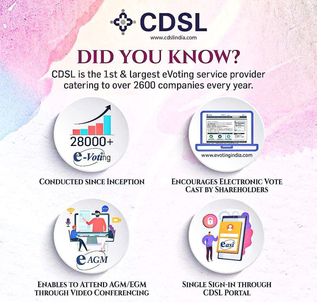 nsdl vs cdsl market share
